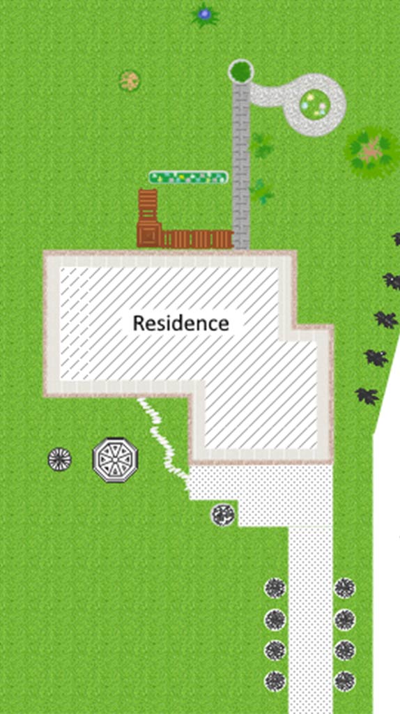 Site Plan plans